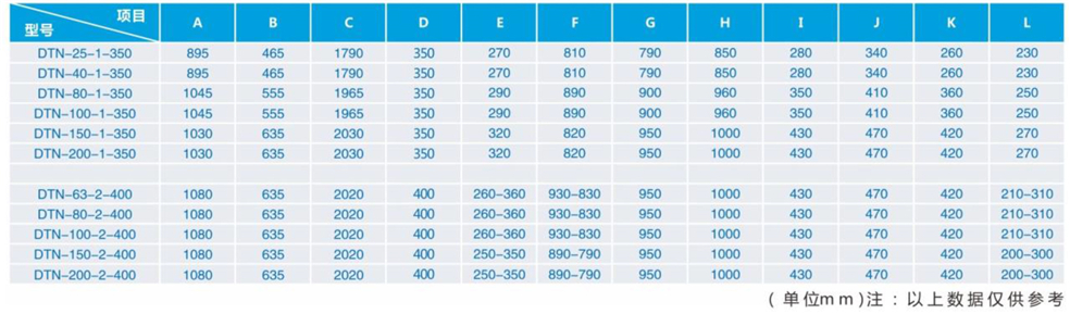 1584411907123436.jpg 氣動交流點(diǎn)凸焊機(jī)-2_07 - 副本.jpg