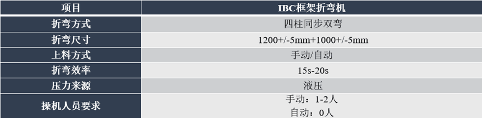 1585378186127507.png QQ圖片20200328085801.png